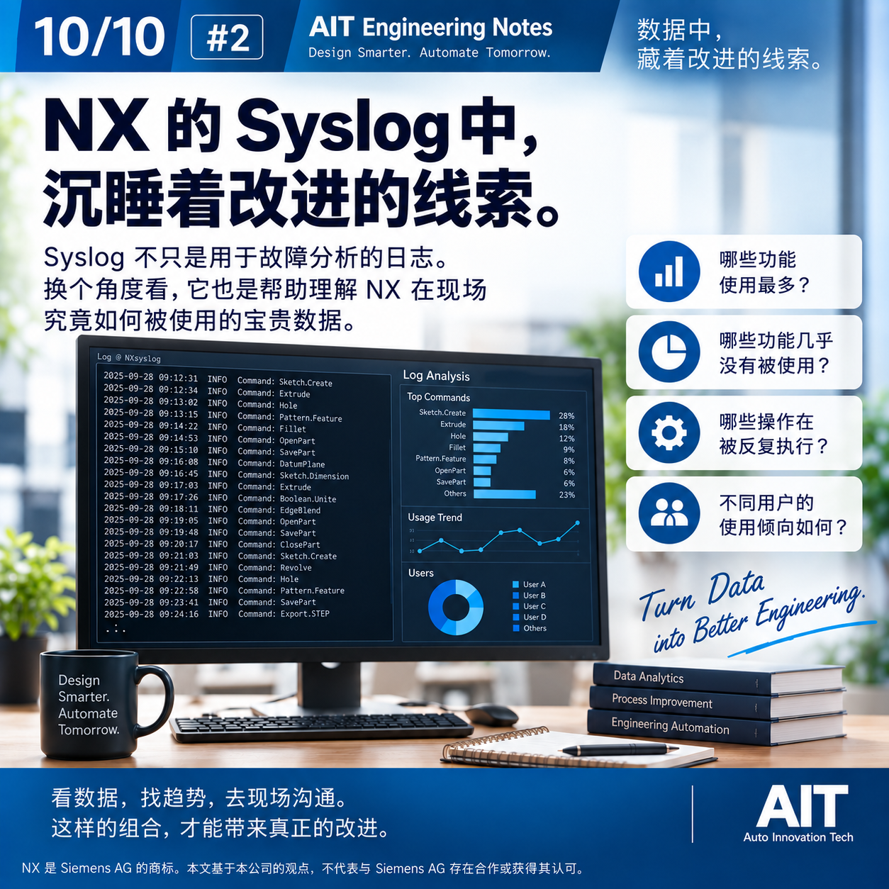 AIT Engineering Notes #2：NX 的 Syslog 中，沉睡着改进的线索的配图