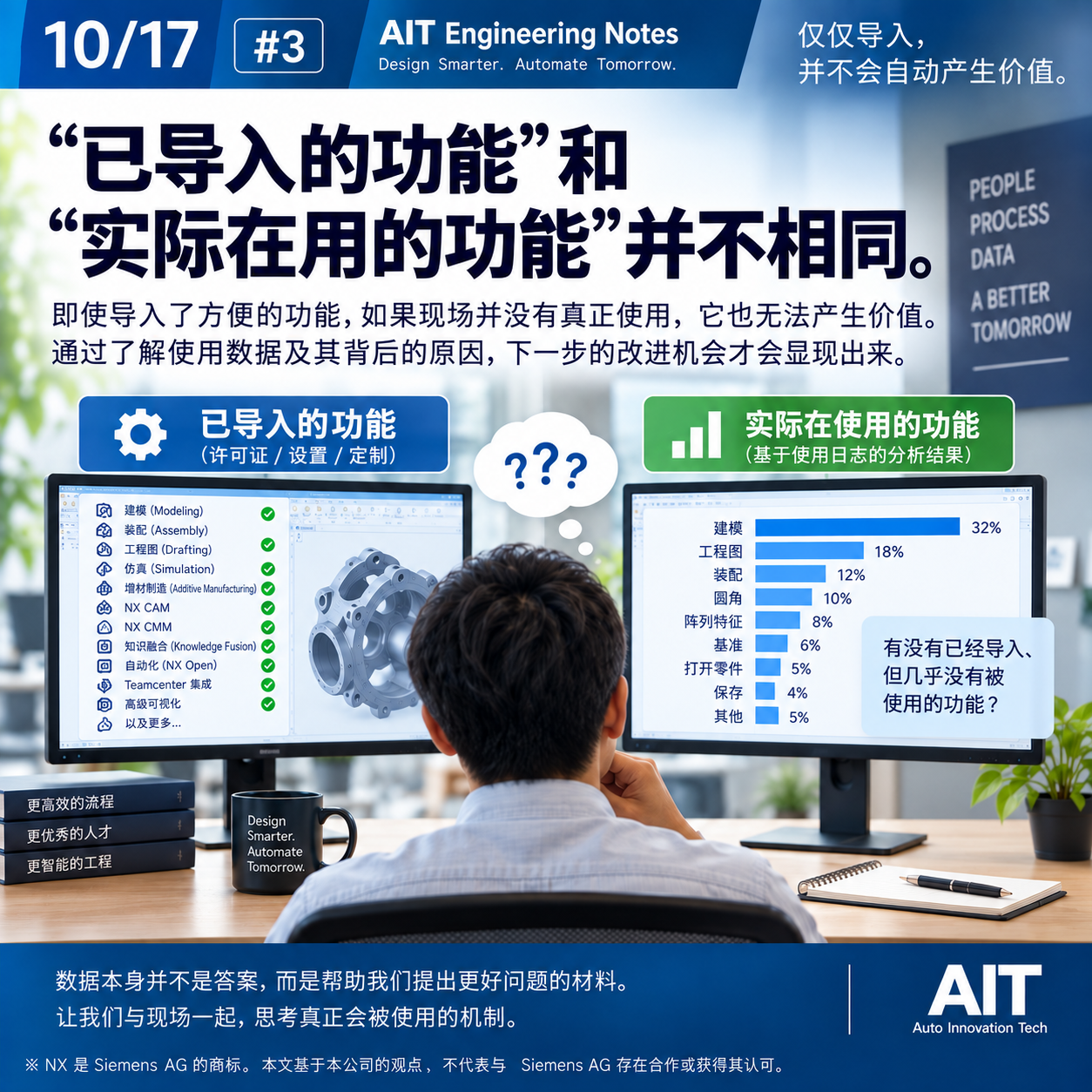 AIT Engineering Notes #3：“已导入的功能”和“实际在用的功能”并不相同的配图